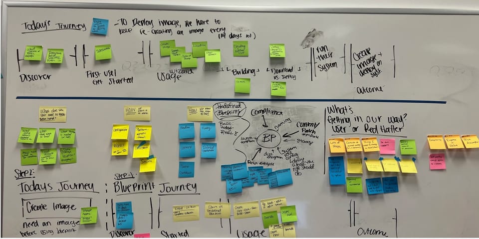 Case Study: User Centered Product Planning