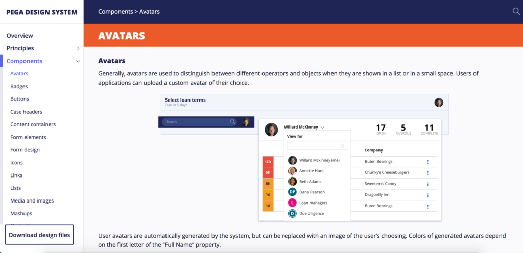 Avatars Component Page