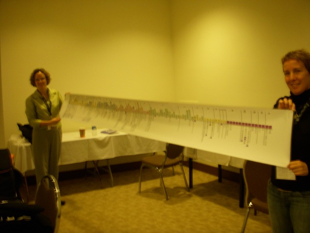 Indi Young and collaborator holding a print-out of a mental model